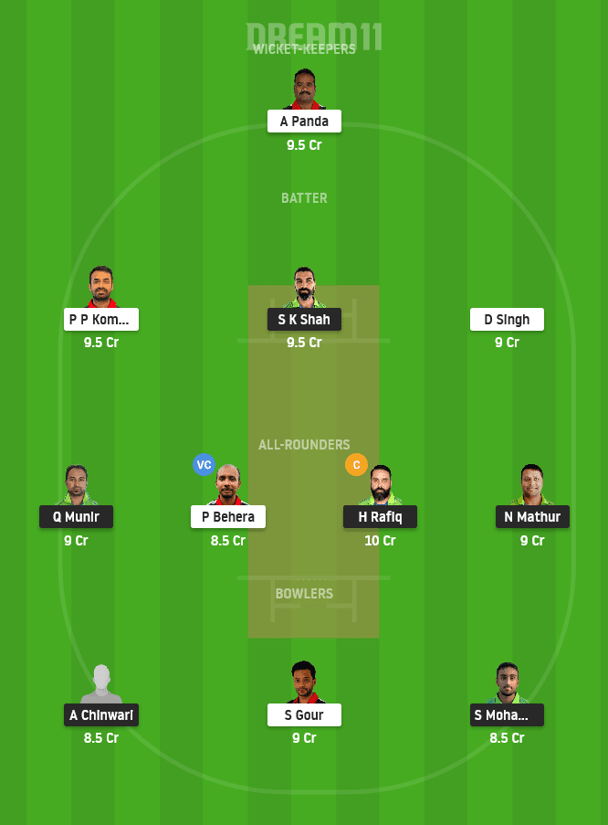 MAL vs HRO Dream11 Team Prediction For Small League