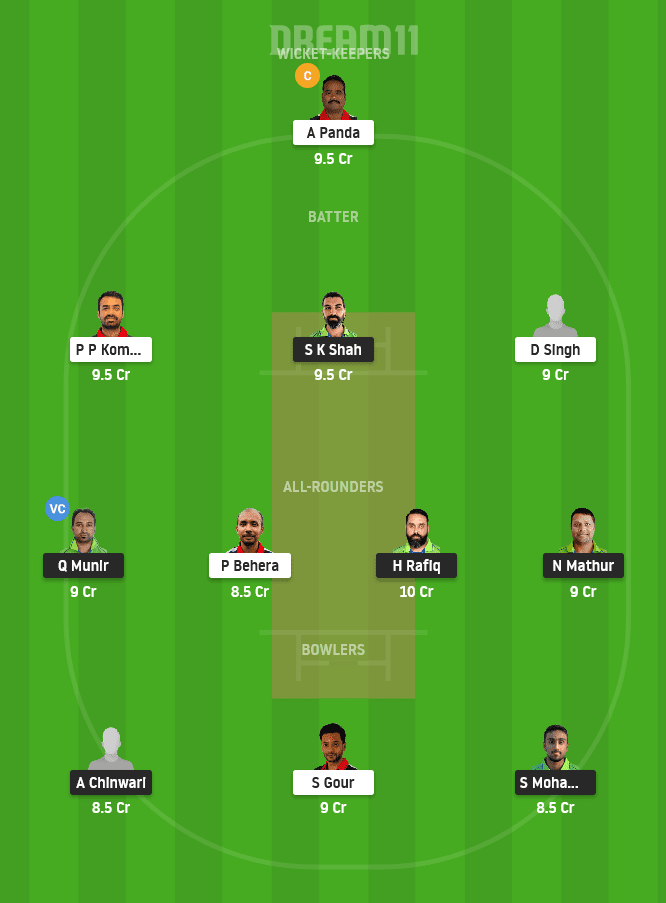 MAL vs HRO Dream11 Team Prediction For Grand League
