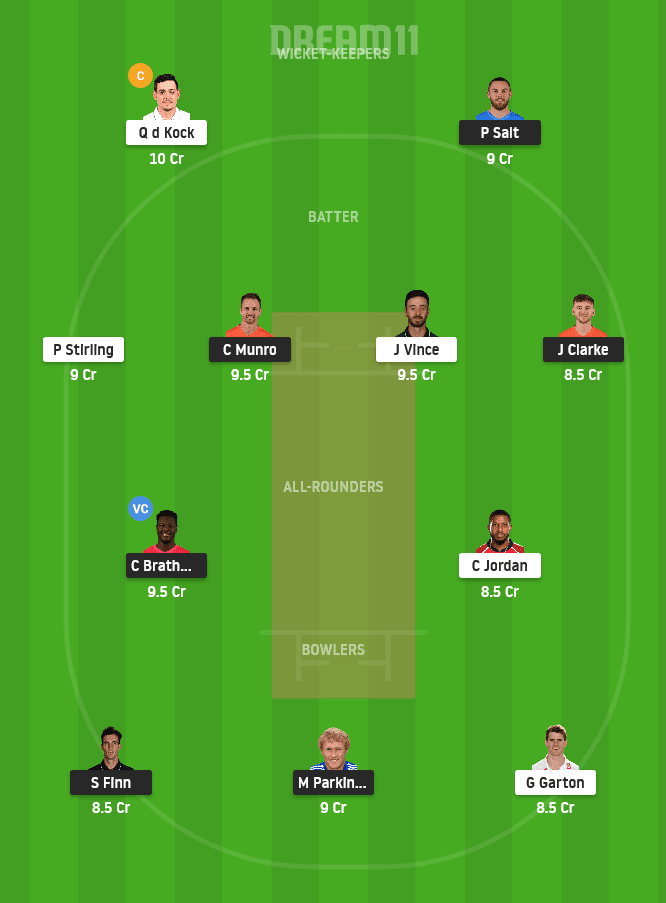 MNR vs SOB Dream11 Team Prediction for Grand League