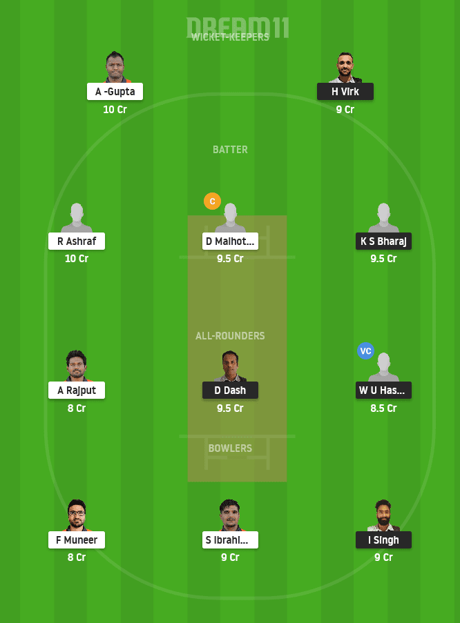 LND vs MAM Dream11 Team Prediction for Grand League