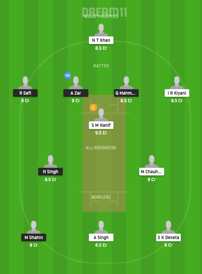 GOC vs LAN Dream11 Team Prediction for Small League