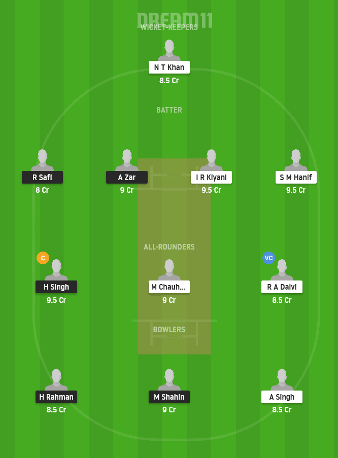 GOC vs LAN Dream11 Team Prediction for Grand League