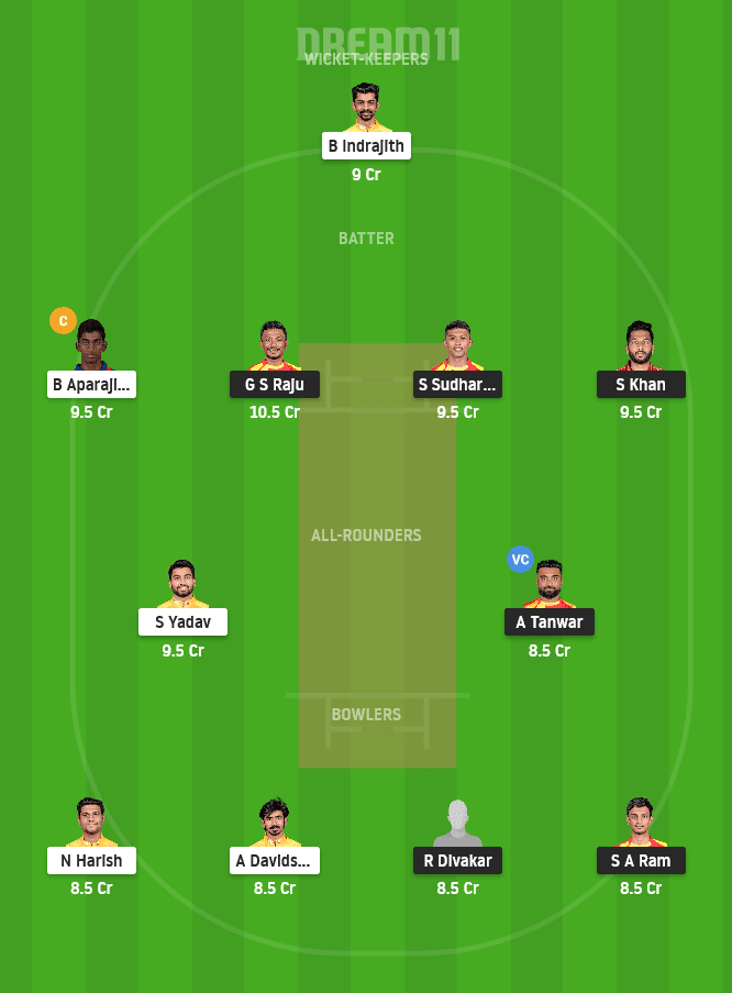 LKK vs NRK Dream11 Team Prediction for Small League