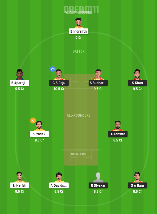 LKK vs NRK Dream11 Team Prediction for Grand League