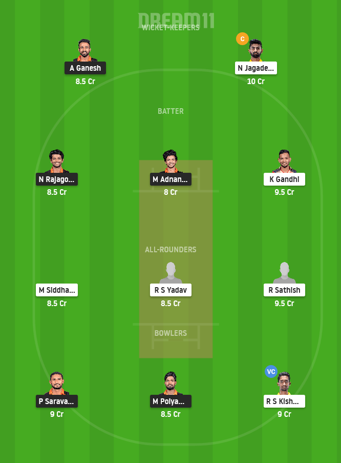 RTW vs CSG Dream11 Team Prediction for Small League