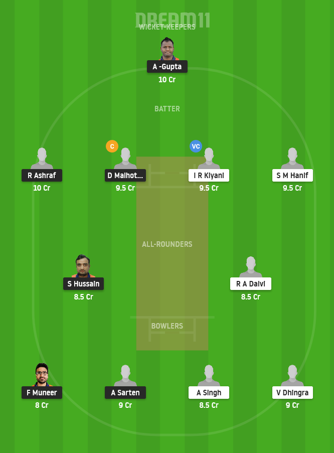 MAM vs LAN Dream11 Team for Today Match