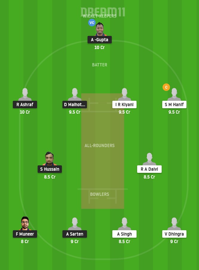 MAM vs LAN Dream11 Team for Today Match Grand League