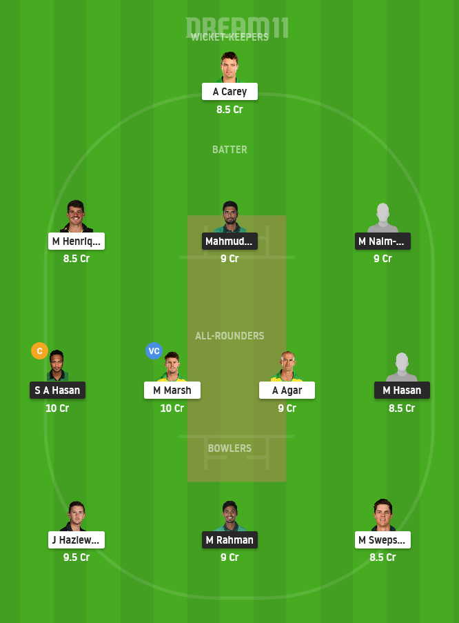 BAN vs AUS 5th Dream11 Team Prediction for Small League