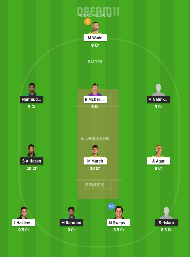 BAN vs AUS 5th Dream11 Team Prediction for Grand League