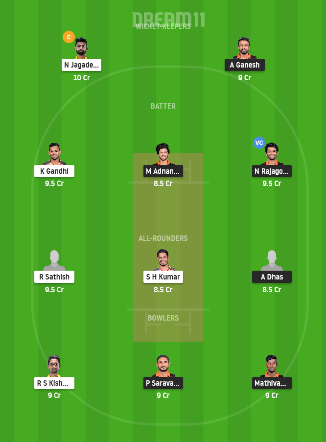 RTW vs CSG Dream11 Team Prediction for 1st Qualifier Match, Small League Team