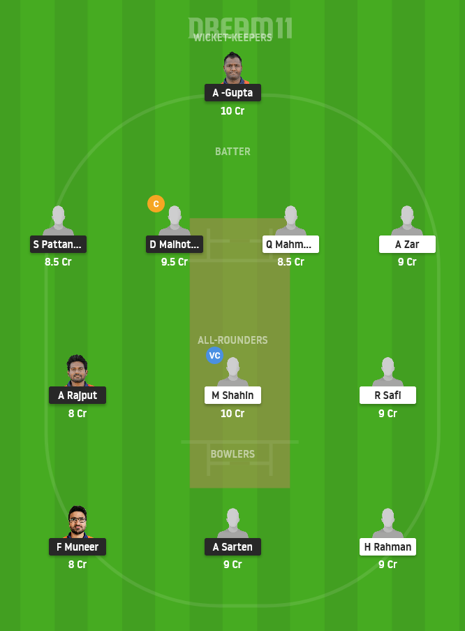 MAM vs GOC Dream11 Team Prediction for Small League