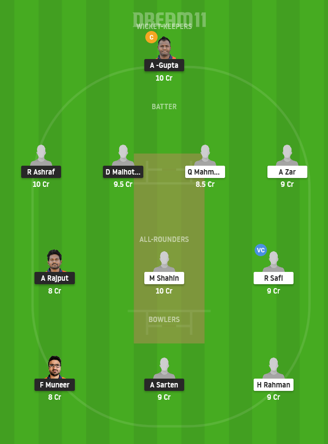 MAM vs GOC Dream11 Team Prediction for Grand League