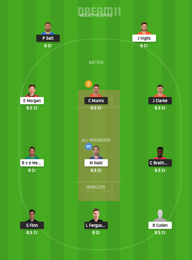 MNR vs LNS Dream11 Team Prediction for Small League Team
