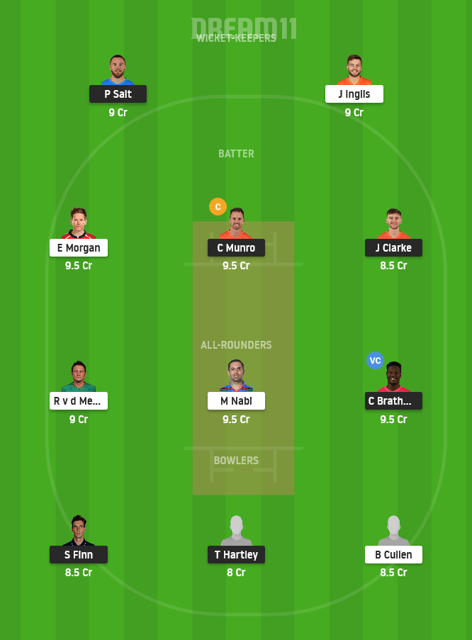 MNR vs LNS Dream11 Team Prediction for Grand League Team