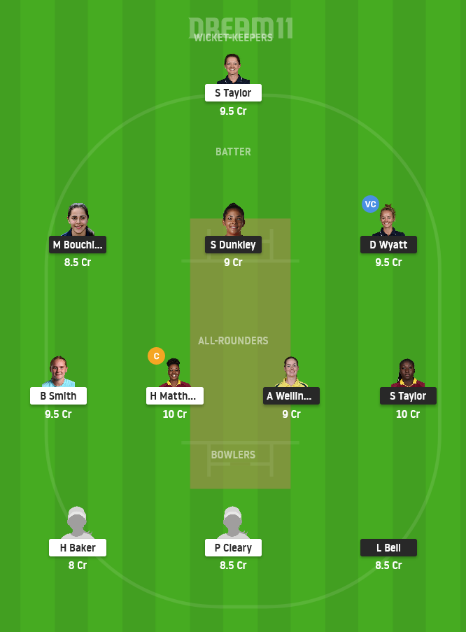 SOB-W vs WEF-W Dream11 Team Prediction for Small League