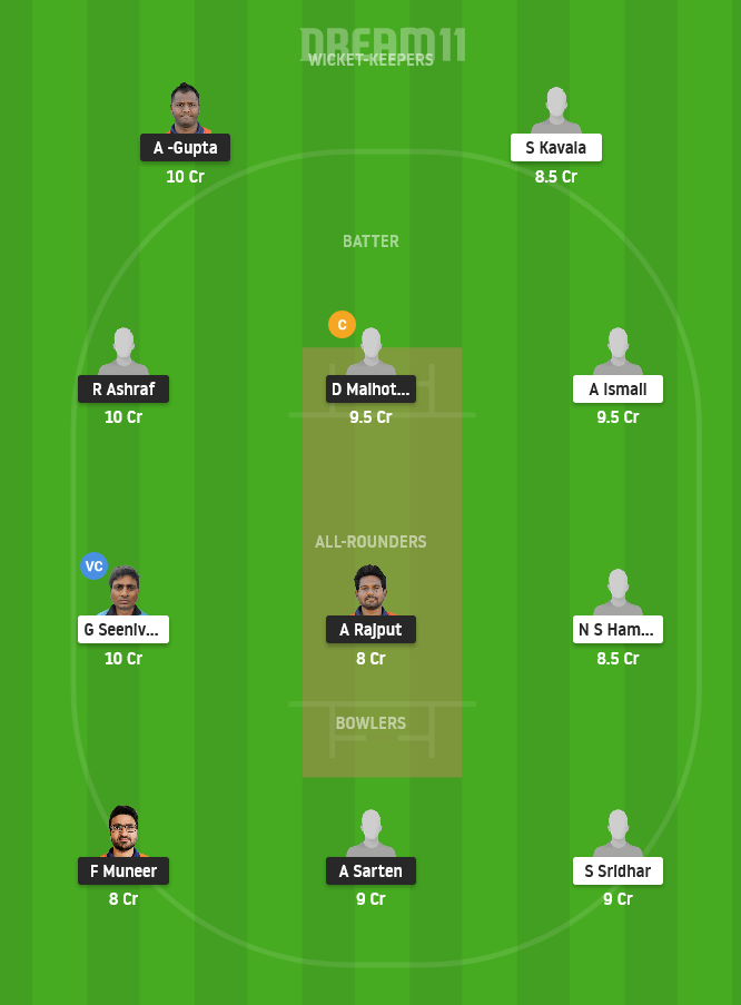 MAM vs HSG Dream11 Team Prediction for Small League