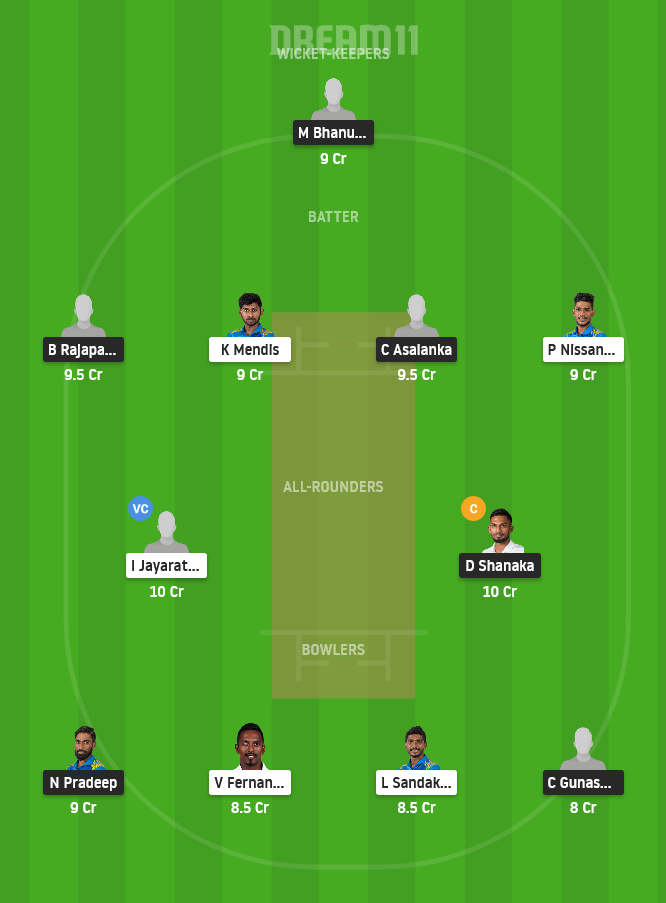 SLGY vs SLGR Dream11 Team Prediction for Small League