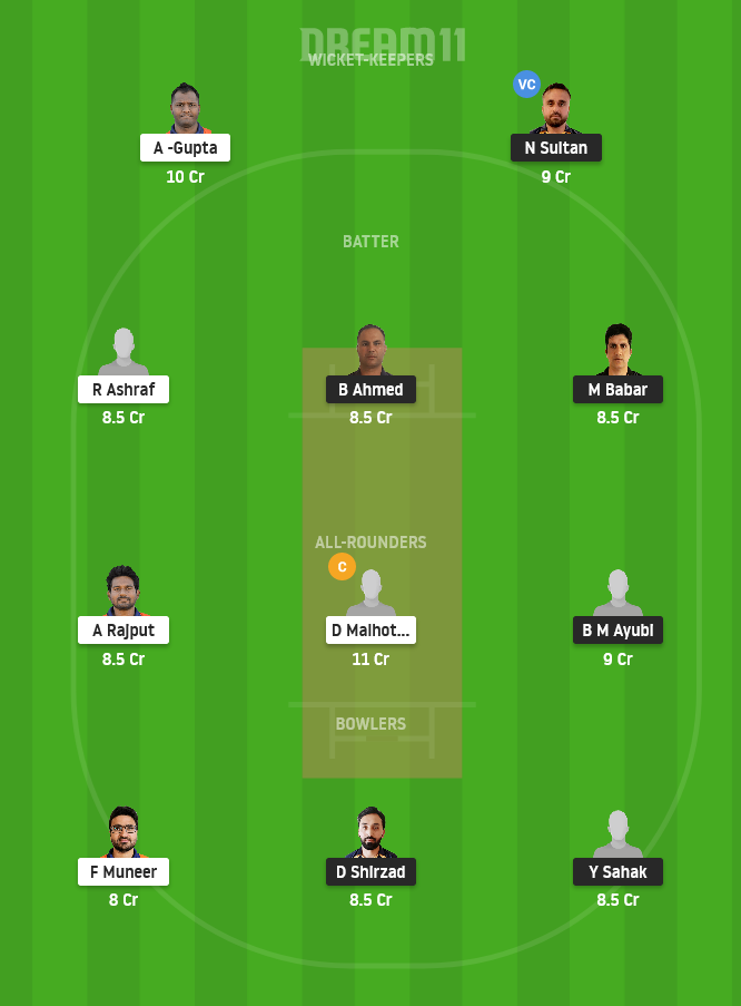 ARI vs MAM Dream11 Team Prediction for Small League