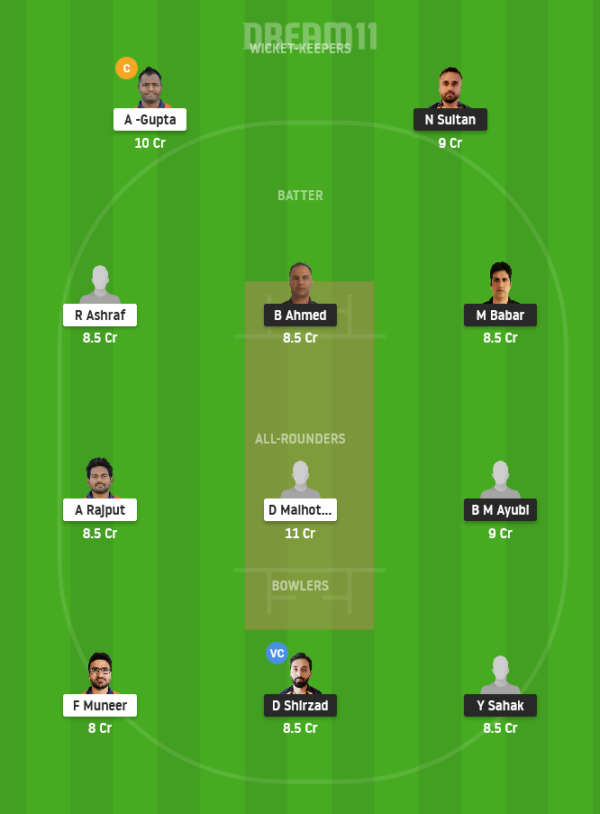 ARI vs MAM Dream11 Team Prediction for Grand League