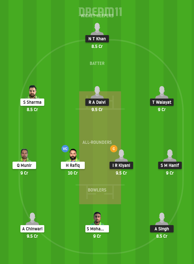 LAN vs MAL Dream11 Team Prediction For Small League