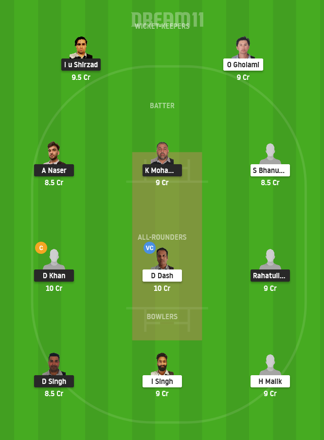 AF vs LND Dream11 Team Prediction for Small League