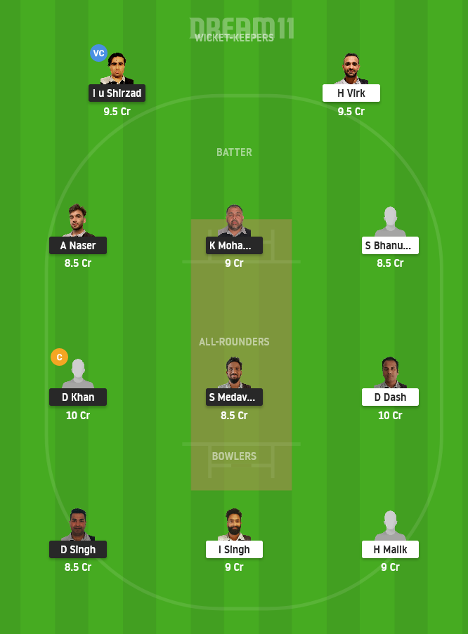 AF vs LND Dream11 Team Prediction for Grand League