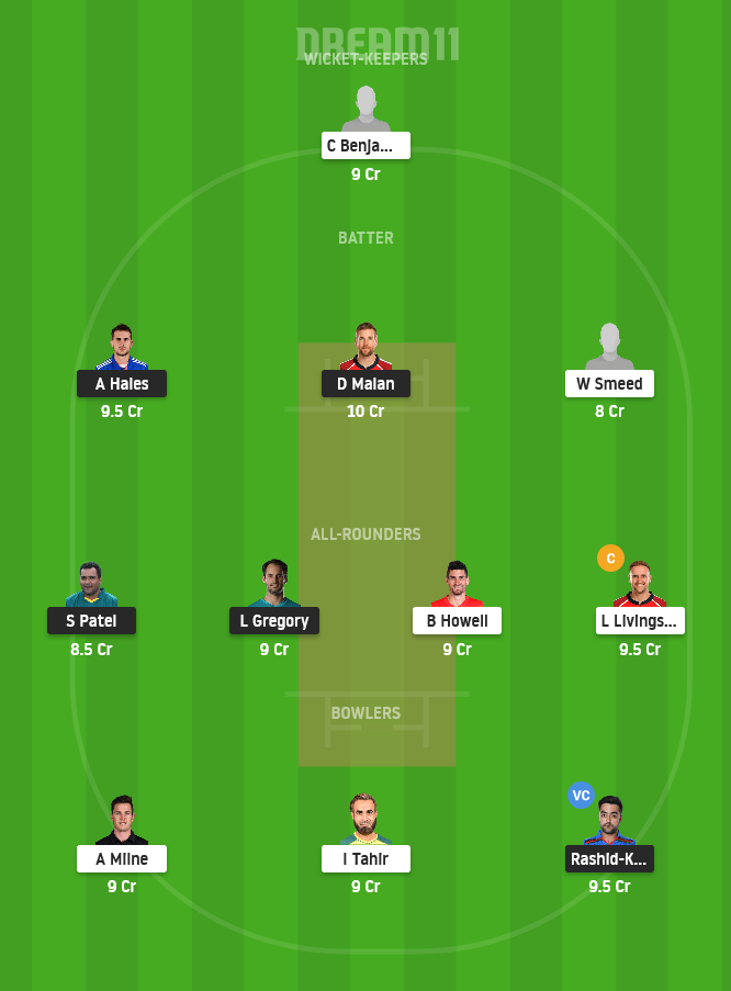 TRT vs BPH Dream11 Team Prediction for Small League