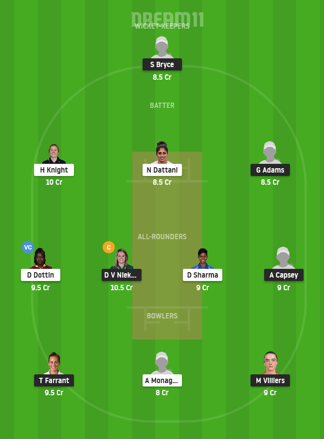 OVI-W vs LNS-W Dream11 Team Prediction for Small League