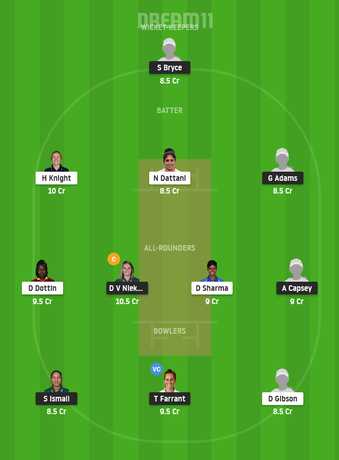 OVI-W vs LNS-W Dream11 Team Prediction for Grand League