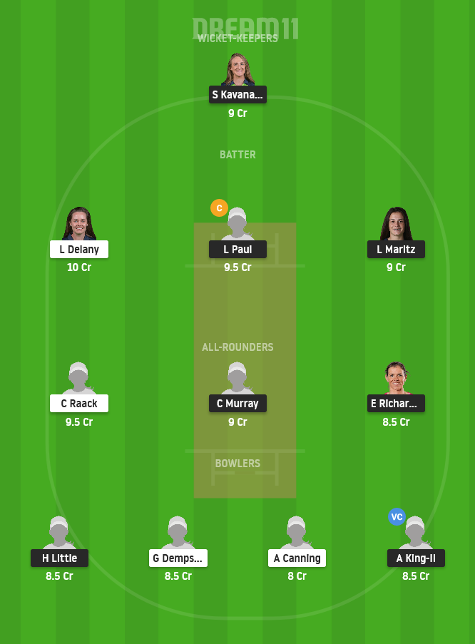SCO-W vs TYP-W Dream11 Team Prediction for Small League