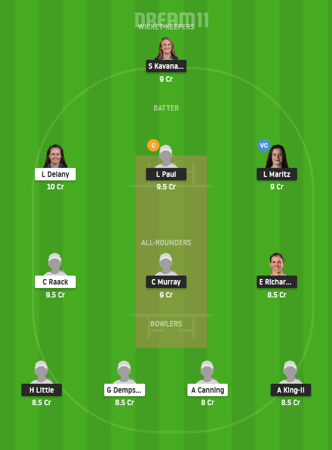SCO-W vs TYP-W Dream11 Team Prediction for Grand League