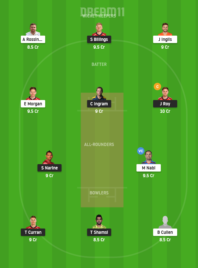 OVI vs LNS Dream11 Team Prediction for Small League