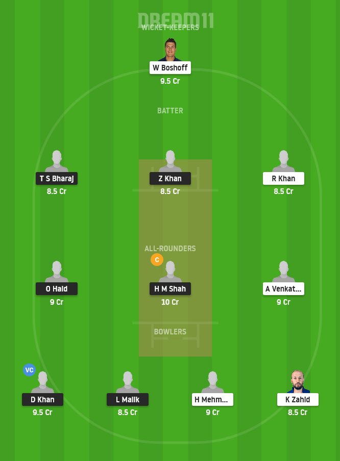 DEN vs SWE Dream11 Team Prediction for Small League