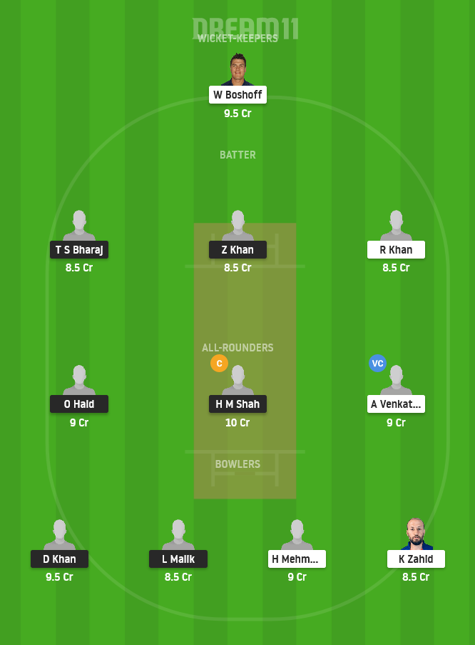 DEN vs SWE Dream11 Team Prediction for Grand League