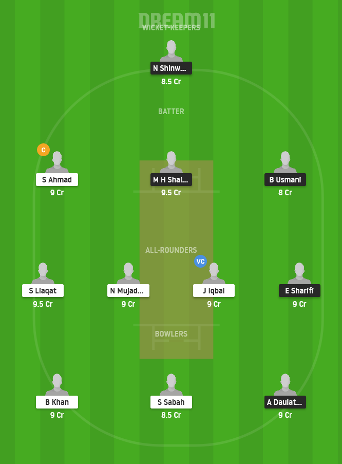 EIH vs BSCR Dream11 Team Prediction for Grand League