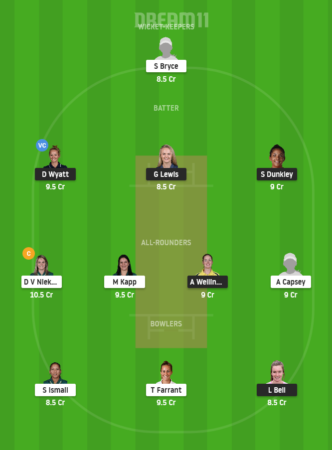 SOB-W vs OVI-W Dream11 Team Prediction for Small League