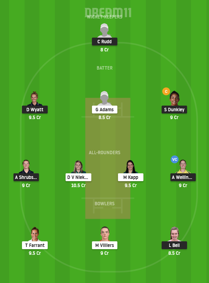 SOB-W vs OVI-W Dream11 Team Prediction for Grand League
