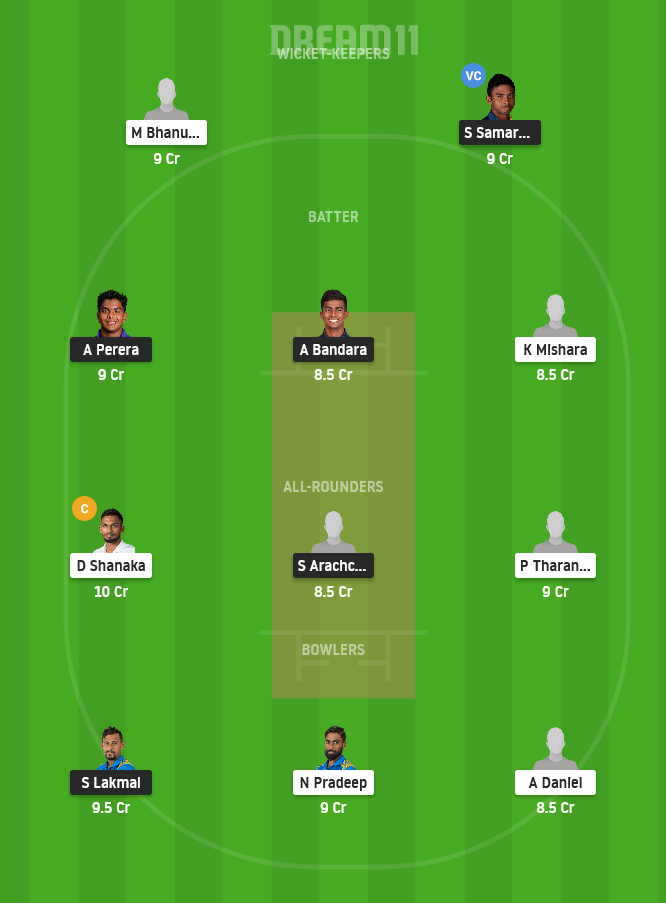 SLBL vs SLGY Dream11 Team Prediction for Small League