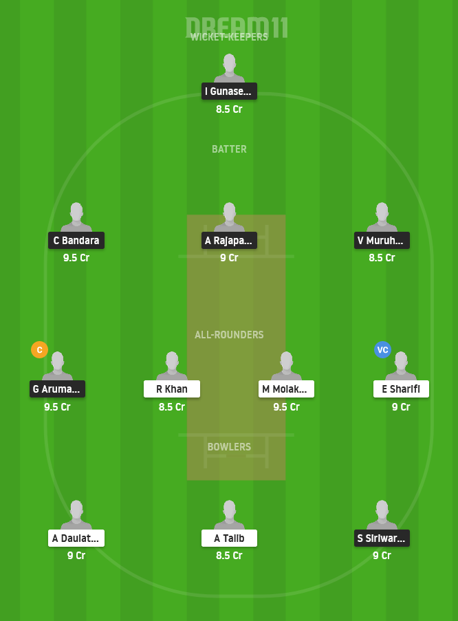 FBL vs EIH Dream11 Team Prediction for Small League