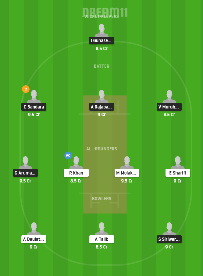 FBL vs EIH Dream11 Team Prediction for Grand League