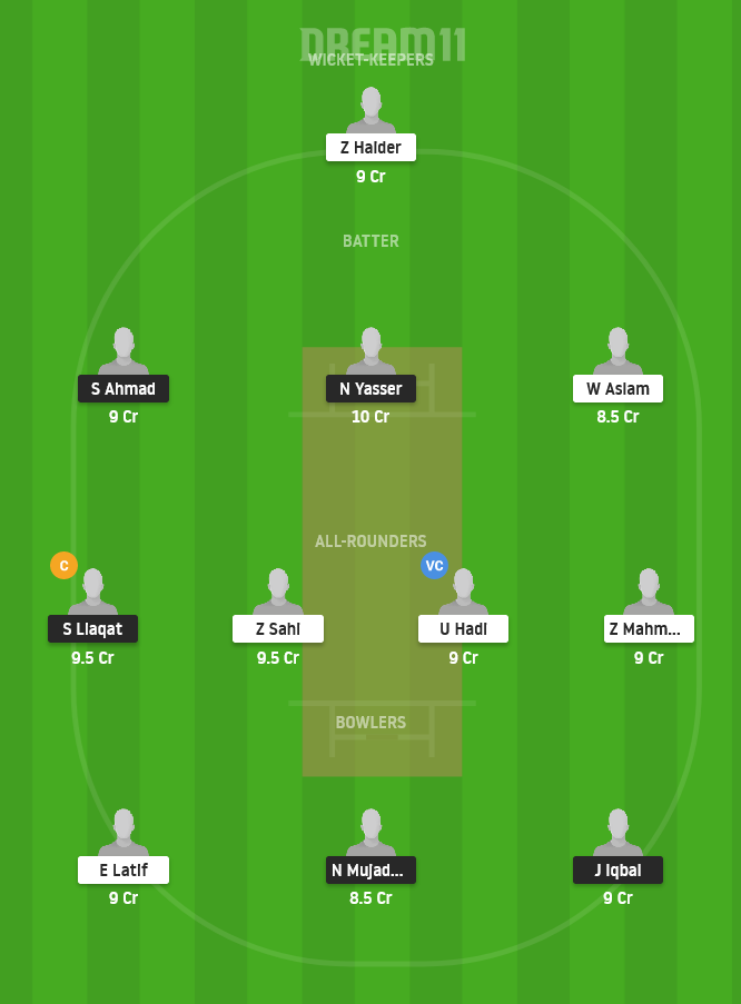 BSCR vs VIK Dream11 Team Prediction for Small League