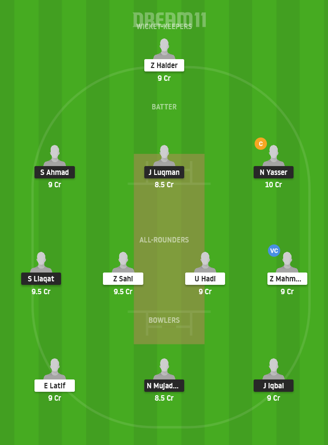 BSCR vs VIK Dream11 Team Prediction for Grand League