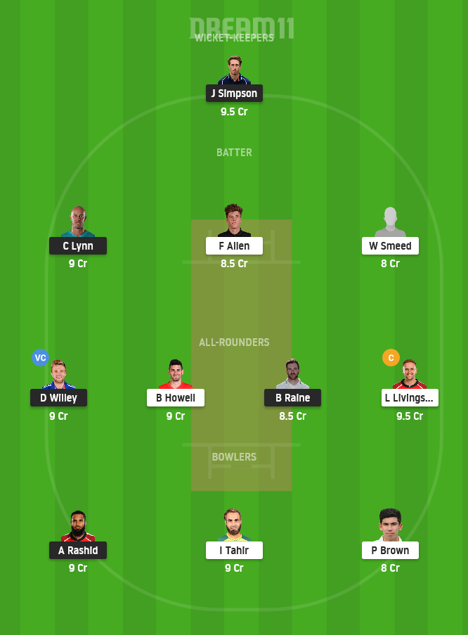 NOS vs BPH Dream11 Team Prediction for Small League