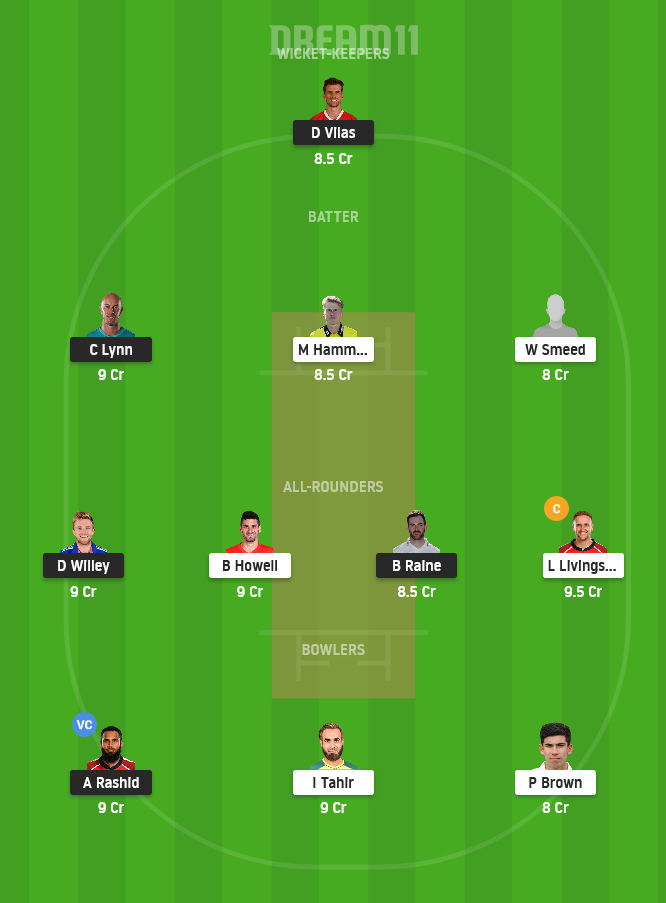 NOS vs BPH Dream11 Team Prediction for Grand League