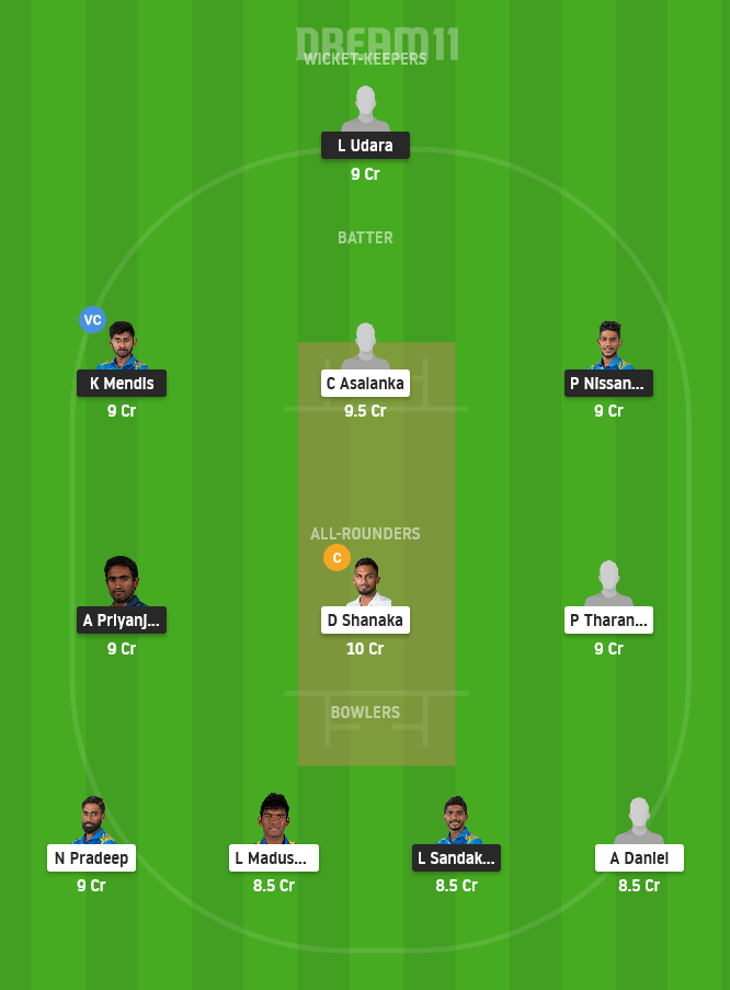 SLGR vs SLGY Dream11 Team Prediction for Small League