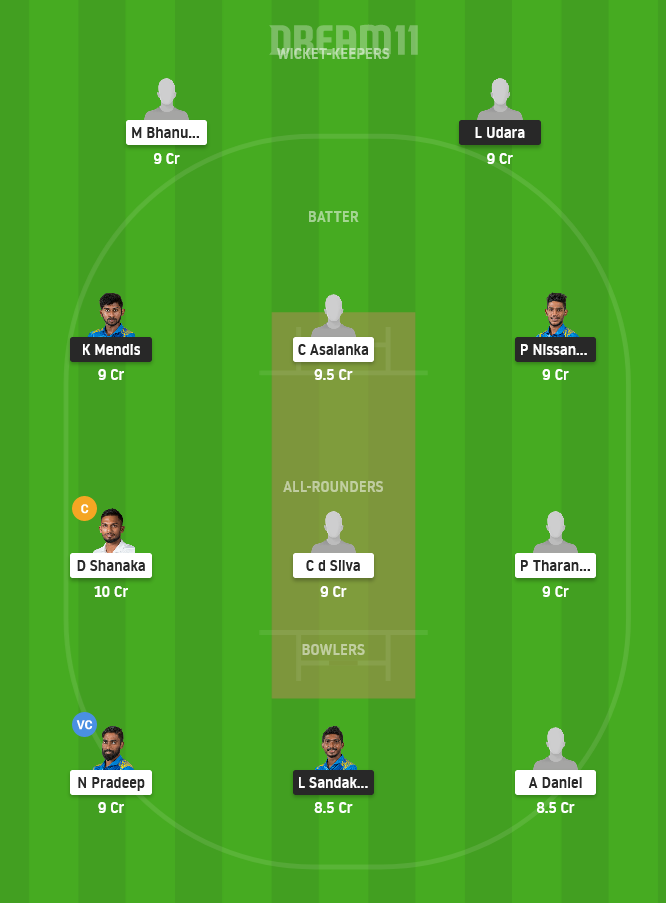 SLGR vs SLGY Dream11 Team Prediction for Grand League