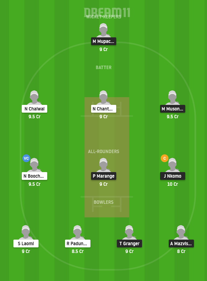 ZM-W vs TL-W Dream11 Team Prediction