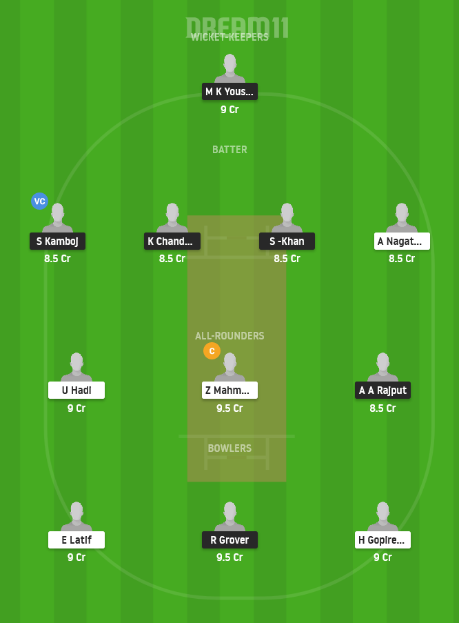 RCD vs VIK Dream11 Team Prediction for Small League