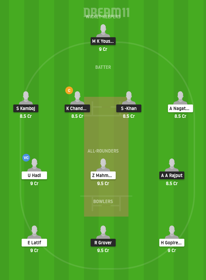 RCD vs VIK Dream11 Team Prediction for Grand League