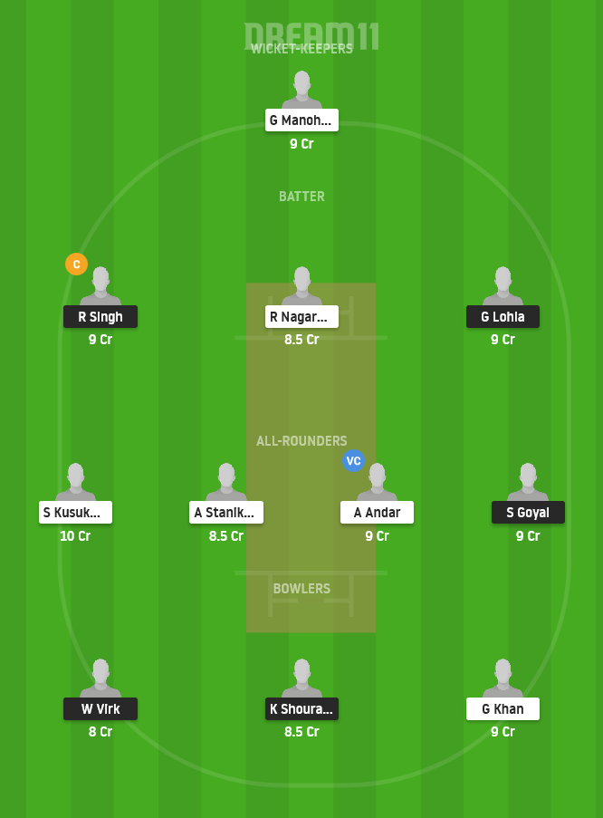 BRI vs USGC Dream11 Team For Today Match